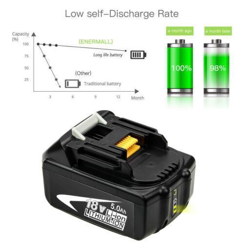 NEW Battery for Makita BL1850B 18V 5.0Ah LXT Li-Ion with Indicator  BL1860B