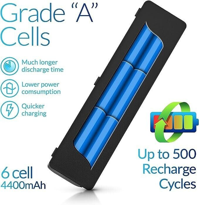 NinjaBatt Battery for HP 484170-001 EV06 Presario CQ60 CQ61 HSTNN-LB72