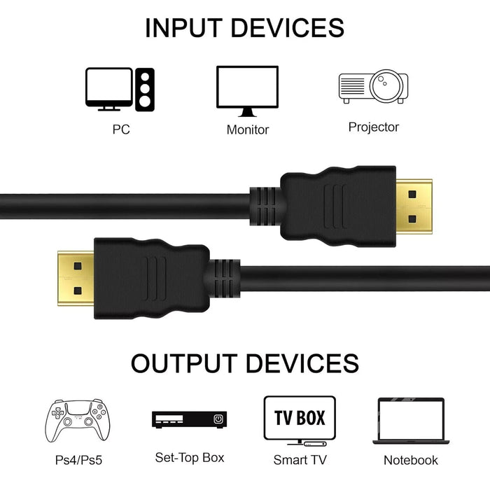 iSOUL 4K HDMI Cable, 1M High-Speed Ultra HD HDMI 2.0 Cable, Supports 3D Blu-ray