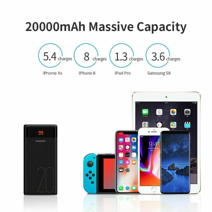 Charger Battery External For Mobile, ROMOSS Ares 20 20000mAh Portable Charger