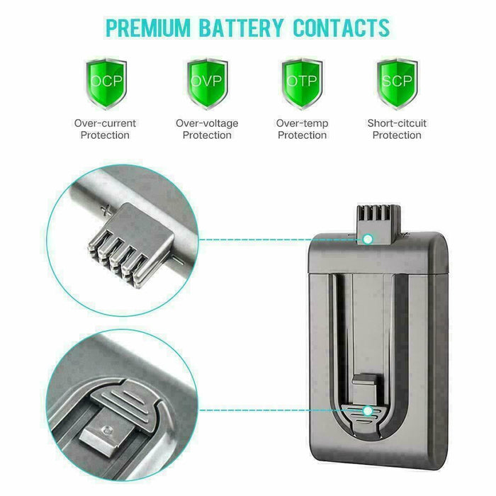 Dyson DC16 Animal Battery Root-6 912433-03 BP01 Handheld DC12- Replacement