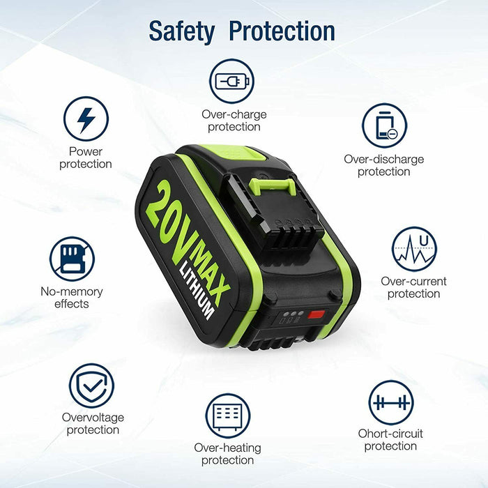 WA3551 WA3551.1 Battery 4.0Ah 20V Lithium Replacement  for WA3553 WA3553