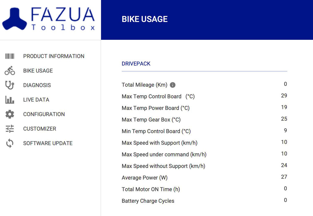 USED Fazua ENERGY 250X - Evation Battery bike ebike Boardman Boardman, Vitus