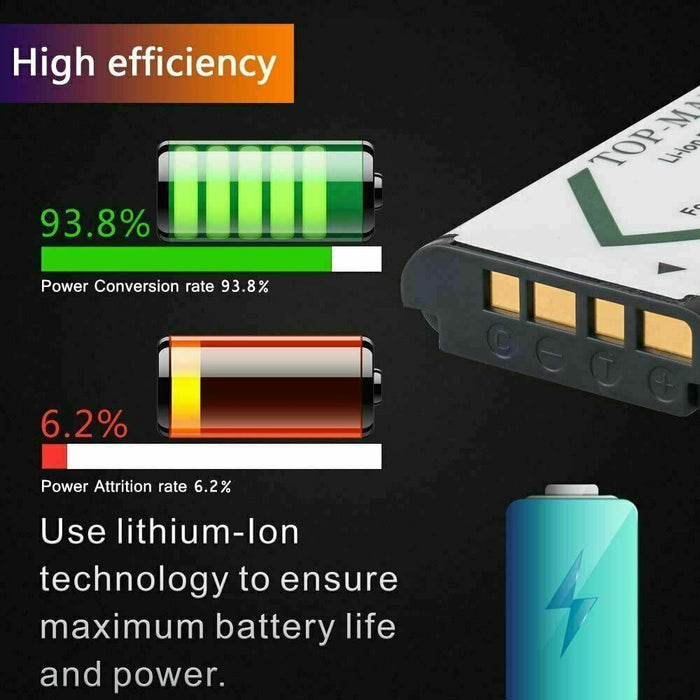 Top Max NP-BX1 Battery for Sony Cyber-Shot DSC-RX100 RX100 RX1 Camera