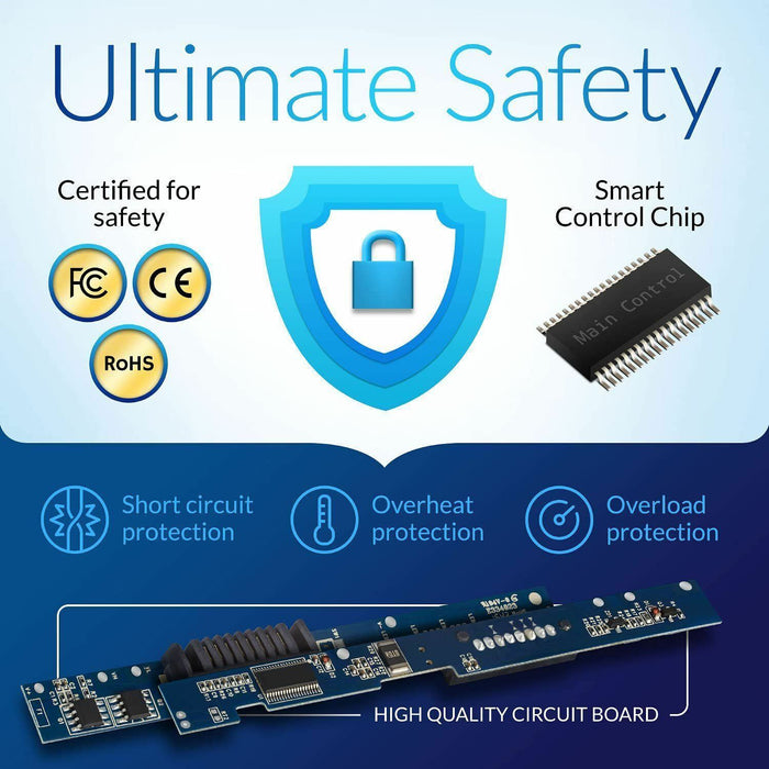 Ninjabatt Battery For Lenovo L12M4E01 L12S4E01 L12S4A02 L12L4A02 L12M4A02 L12L4E