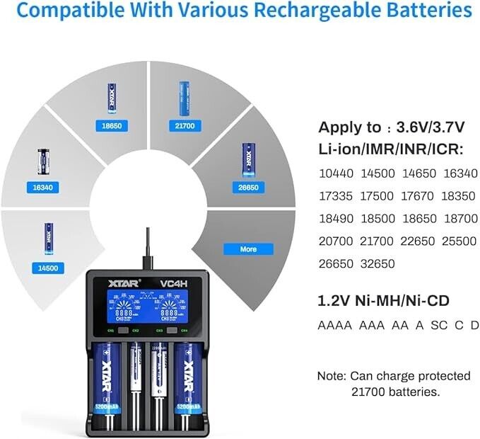 XTAR VC4H Charger 2022 NEW 18650 Battery Charger 4bays Universal 18650 Charger