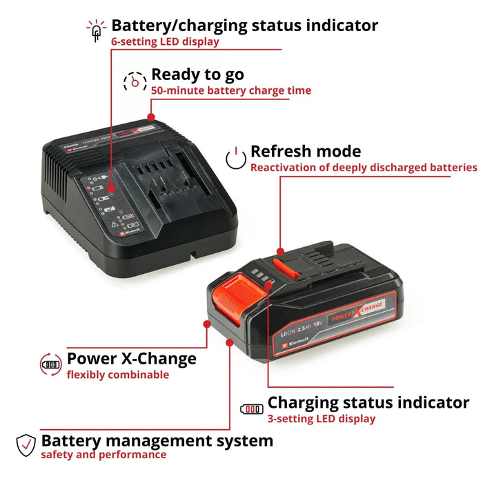 Einhell 4.0Ah Battery And Charger For All Power X-Change 18V Starter Kit 3A