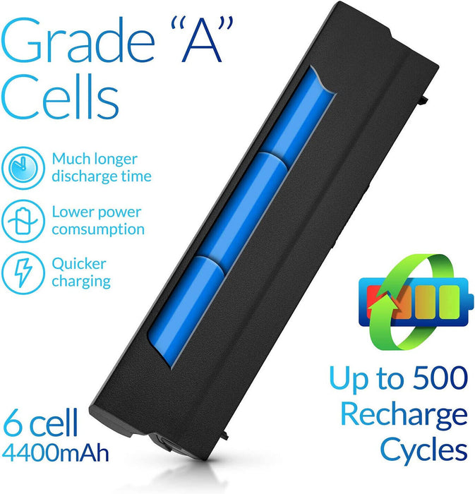 NinjaBatt Battery for Dell E6230 E6320 E6330 E6220 RFJMW K4CP5 E6430S 7FF1K FRR