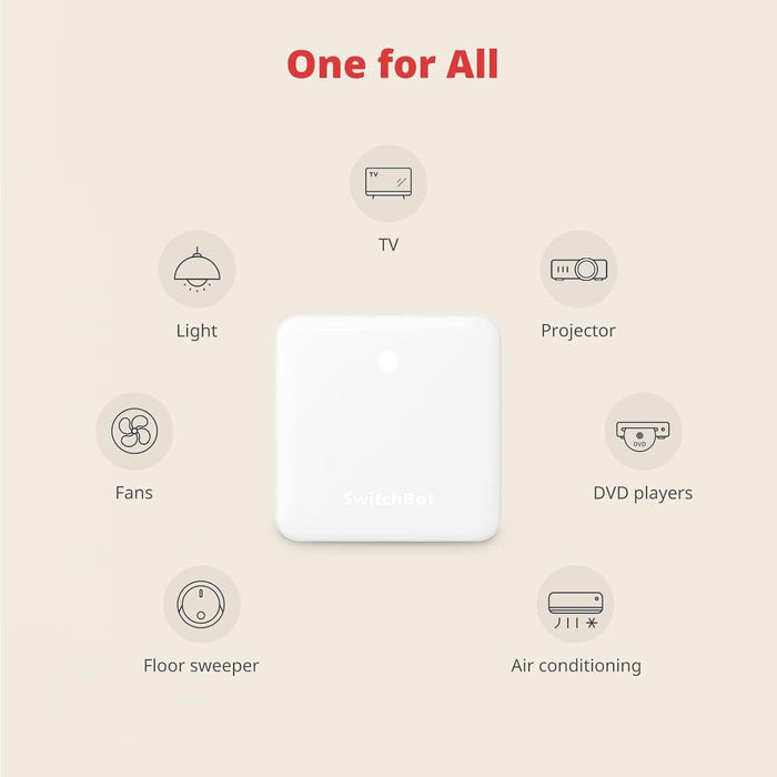 SwitchBot Mini Smart Remote Control, Universal IR Remote Hub for Smart Home