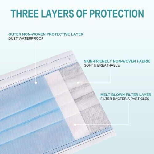 100 Disposable Face Mask Surgical 3 Ply Mouth Guard Cover Face Masks Protection