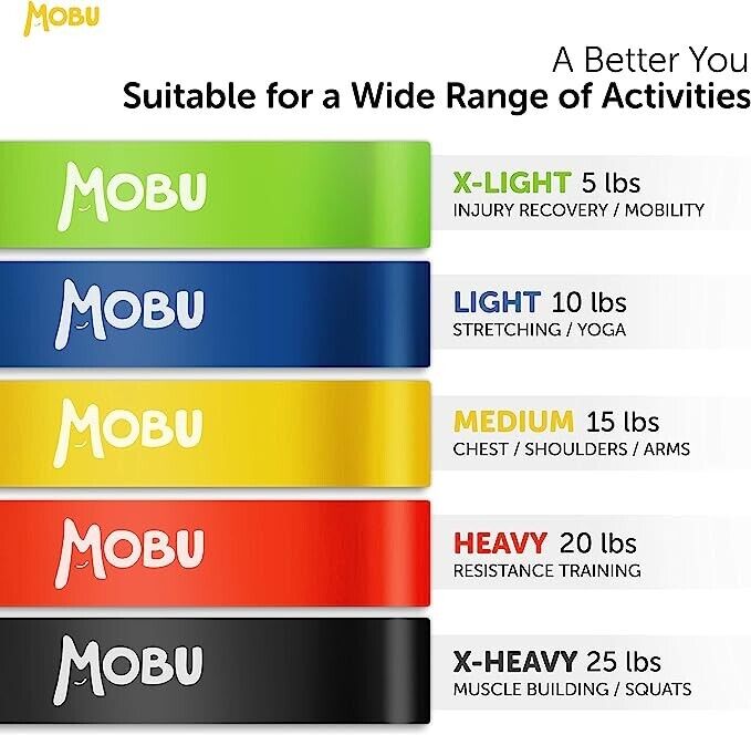 MOBU Resistance Bands Set of 5 – Durable, Skin-Friendly – Exercise Bands with 5
